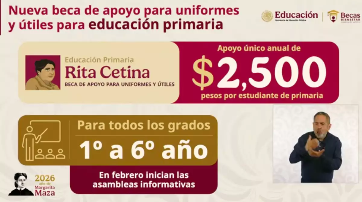 Beca para primaria en febrero 2026: apoyo económico a estudiantes en Ciudad de Mexico
